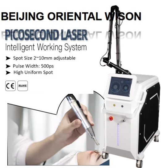 En grundig forståelse af picosekundlaser